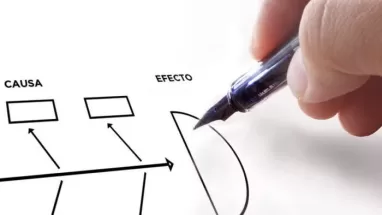 diagrama ishikawa