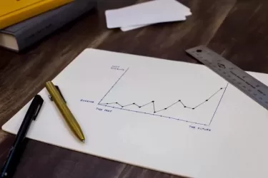 Liderazgo orientado a resultados