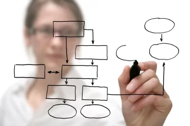 mapa conceptual