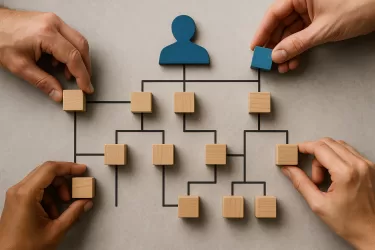 Diseño organizacional